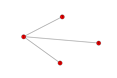 _images/15-network-science-intro_105_0.png