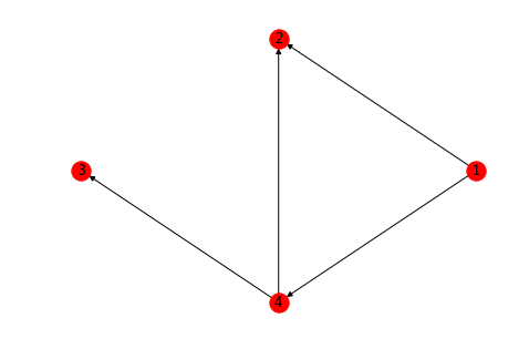 _images/15-network-science-intro_48_0.png