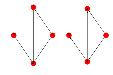 _images/15-network-science-intro_65_0.png