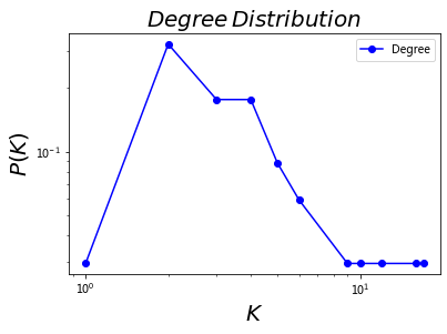 _images/17-networkx_40_0.png