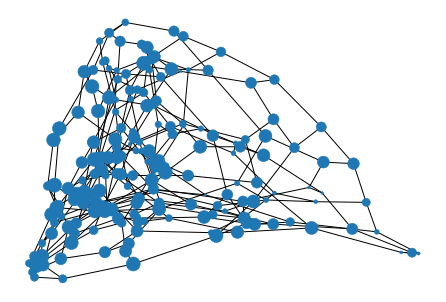 _images/17-networkx_43_0.png