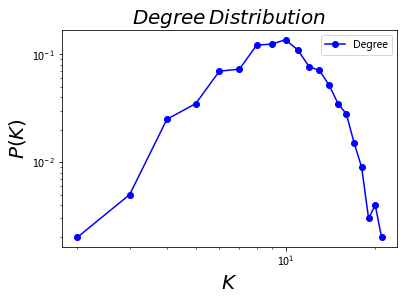 _images/17-networkx_47_0.png