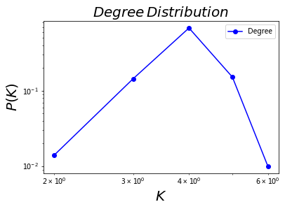 _images/17-networkx_50_0.png