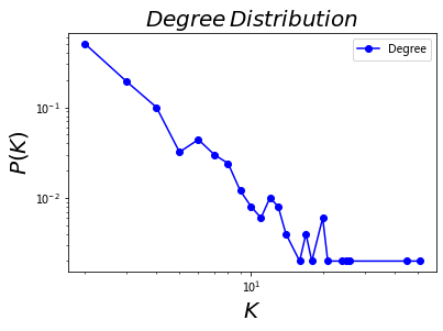 _images/17-networkx_56_0.png