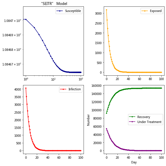 _images/18-02-network-diffusion_32_0.png