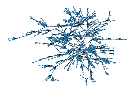_images/18-02-network-diffusion_60_0.png