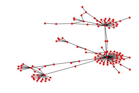 _images/18-network-analysis-of-tianya-bbs_36_0.png