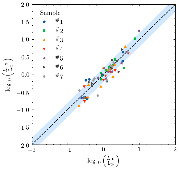 _images/19-visualization-scientific-plot_12_0.png